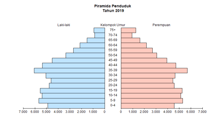 Detail Piramida Png Nomer 36