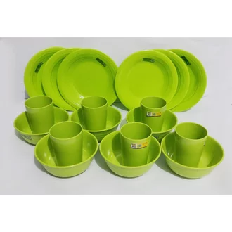 Detail Piring Dan Gelas Nomer 41