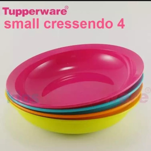 Detail Piring Tupperware Biru Nomer 18