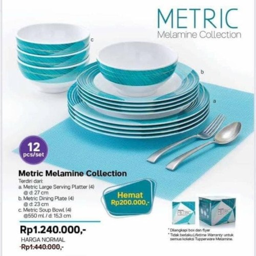 Detail Piring Tupperware Biru Nomer 34