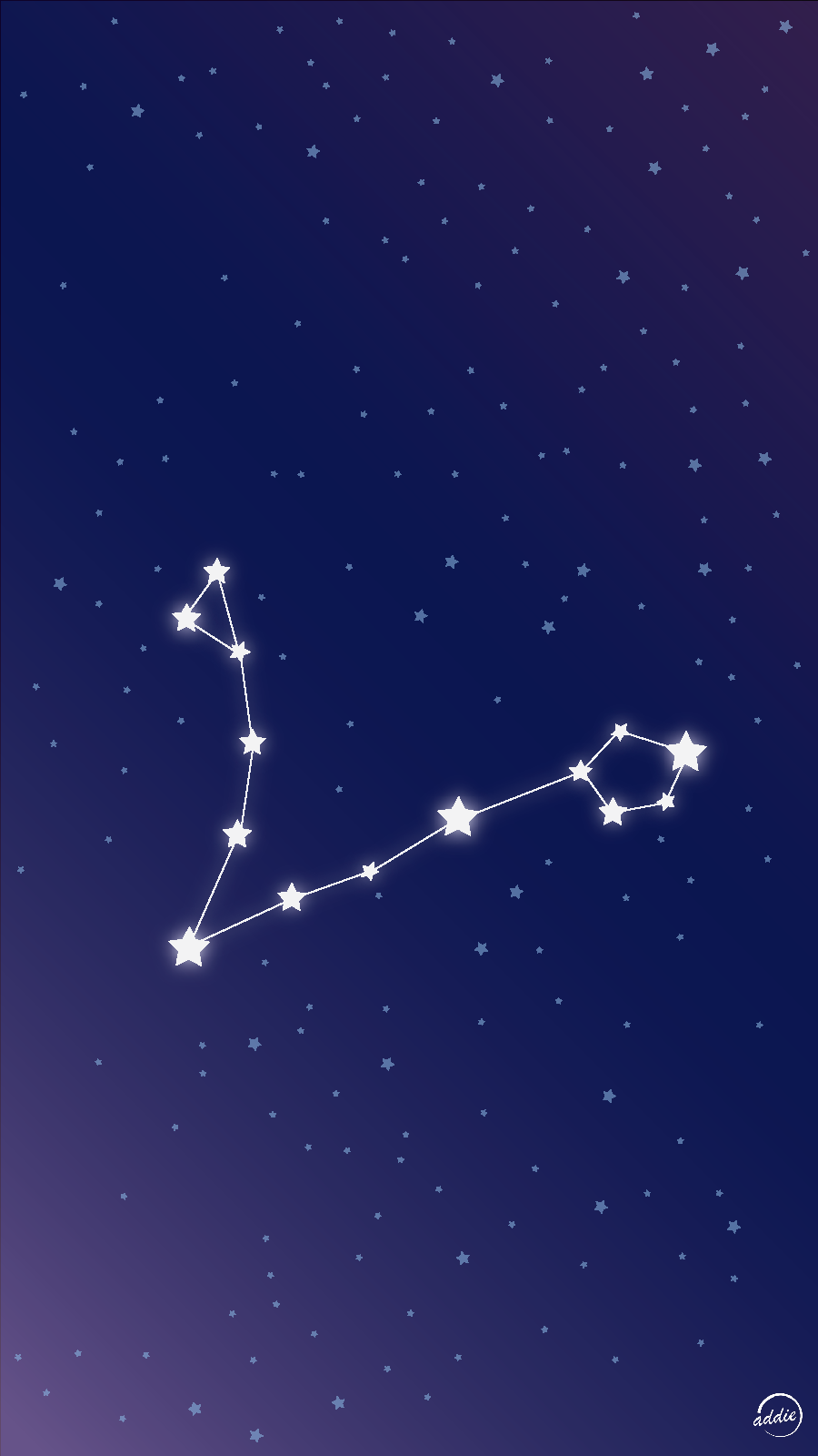 Detail Pisces Constellation Png Nomer 41