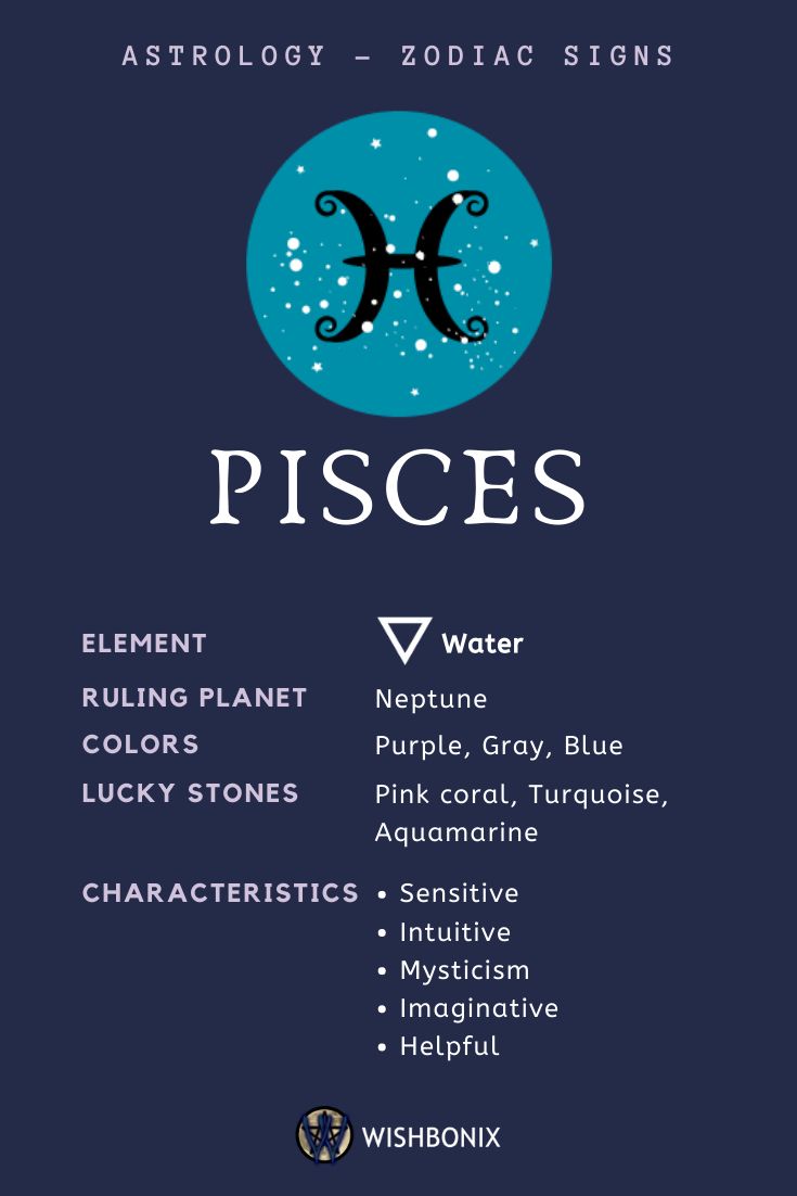 Detail Pisces Sign Picture Nomer 22