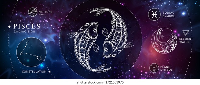 Detail Pisces Zodiac Images Nomer 9