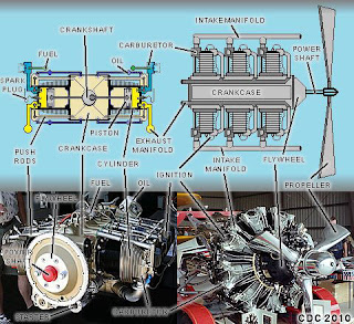 Detail Piston Pesawat Terbang Nomer 2