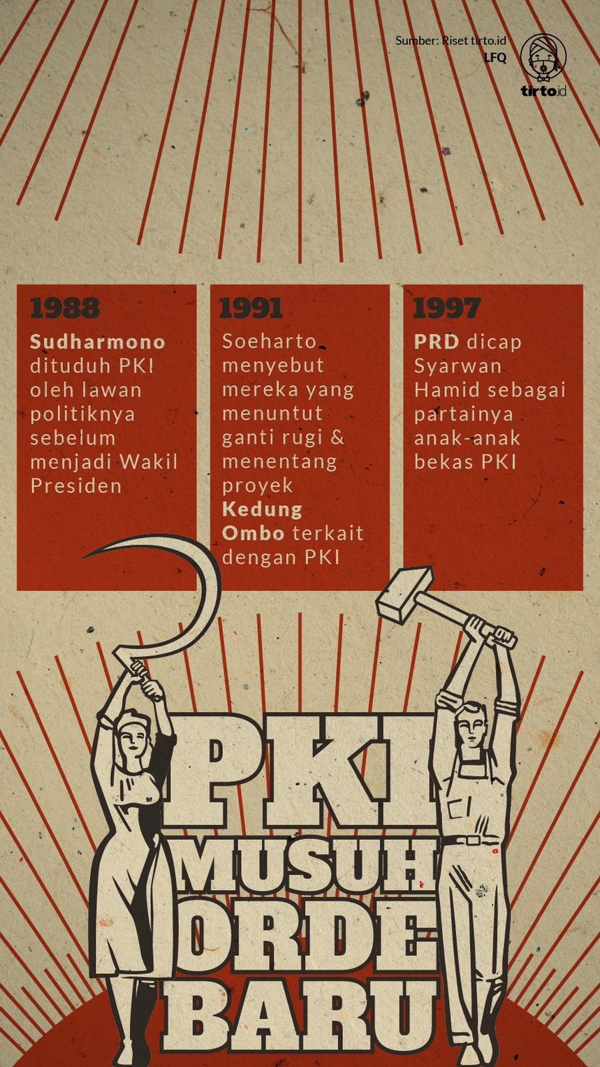 Detail Pki Ganti Gambar Nomer 35