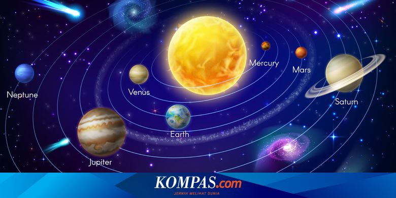 Detail Planet Alam Semesta Nomer 5