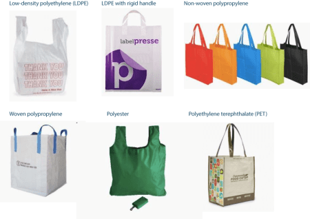 Detail Plastic Bags Images Nomer 32