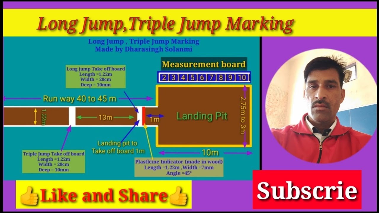 Detail Plasticine Long Jump Nomer 26