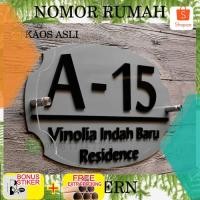 Detail Plat Nomor Rumah Akrilik Nomer 20