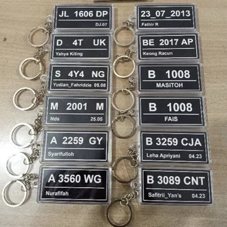 Detail Plat Nomor Wedding Nomer 32