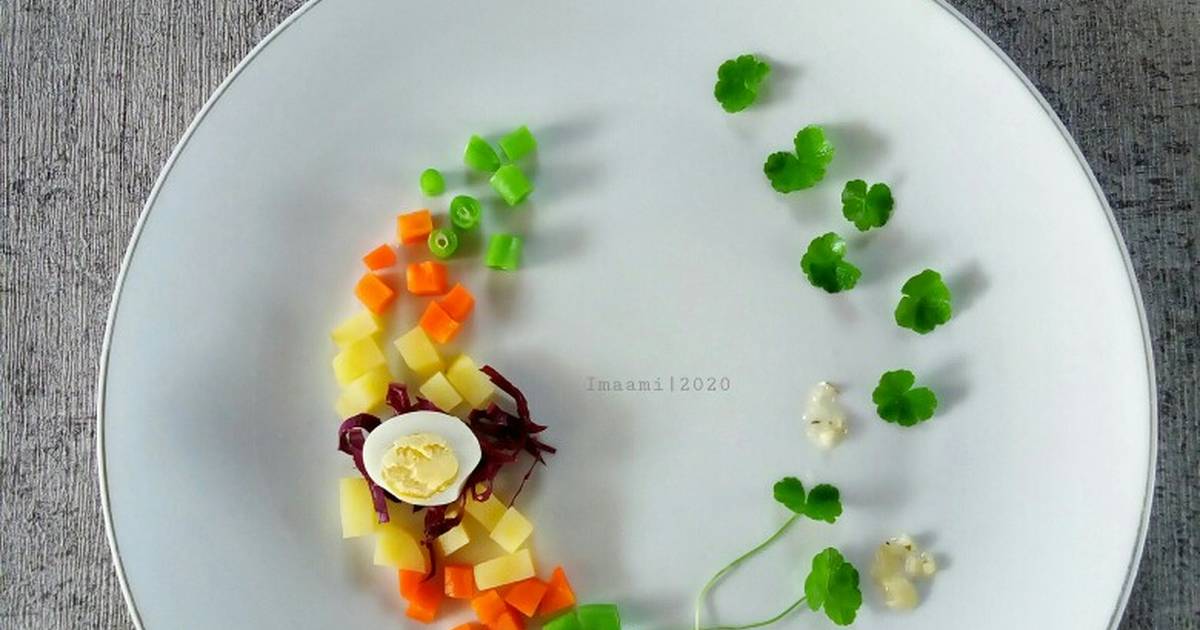 Detail Plating Salad Sayur Nomer 5