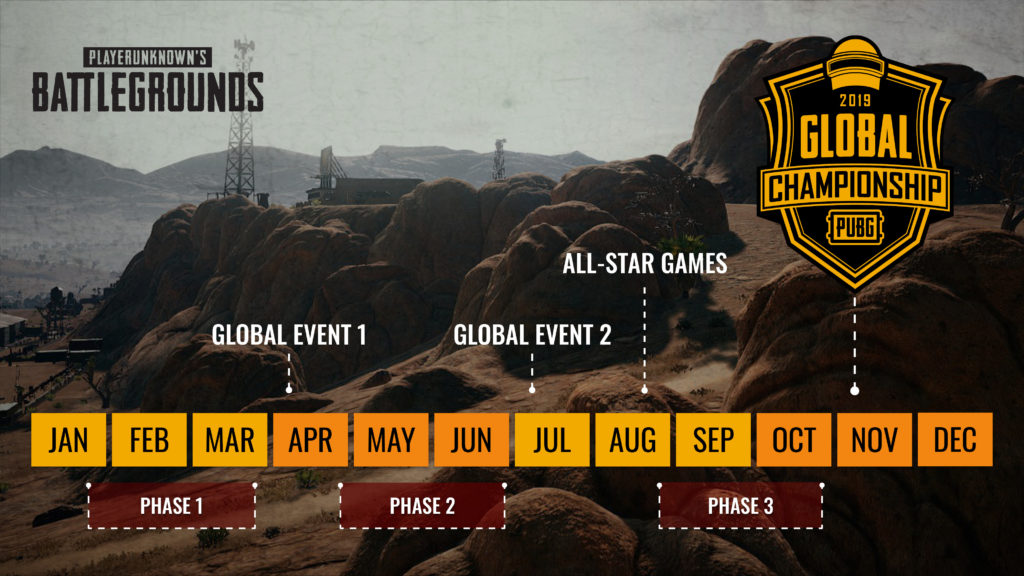 Detail Playerunknown Set Nomer 37