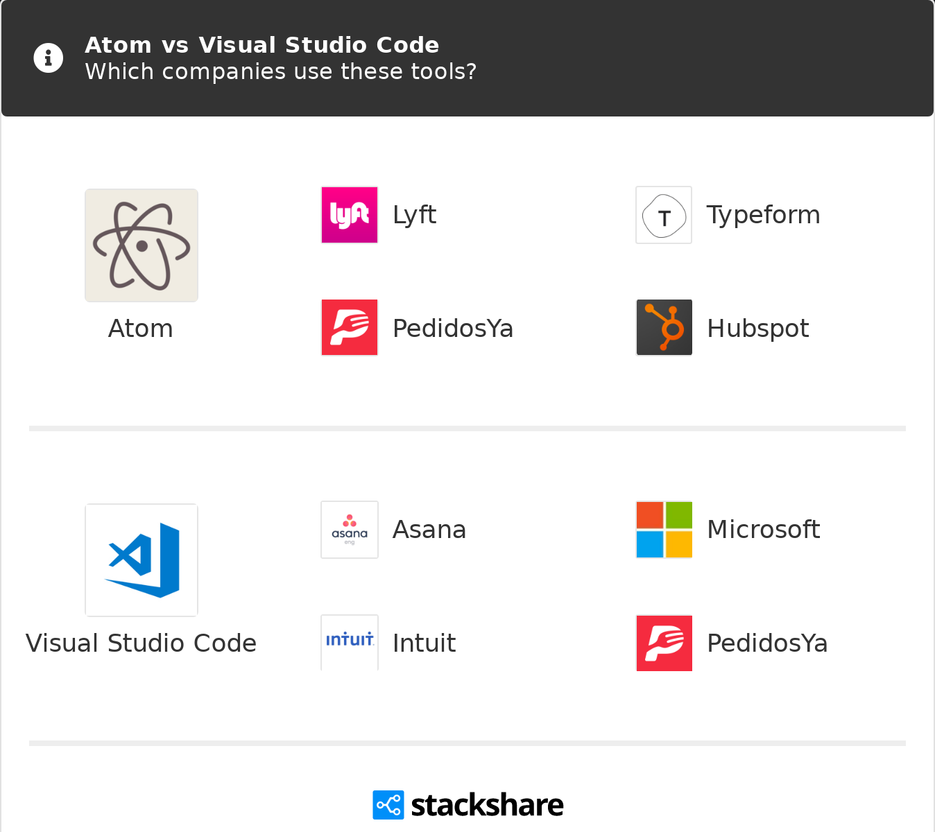 Detail Atom Visual Studio Nomer 11