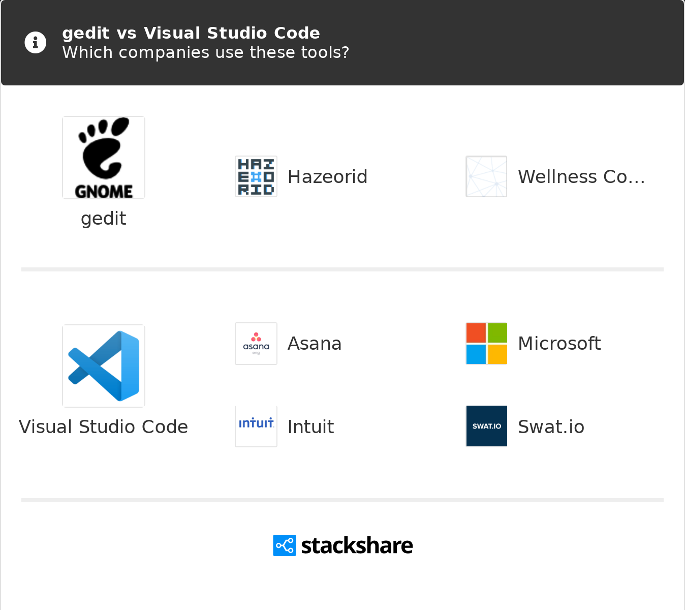 Detail Atom Visual Studio Nomer 34