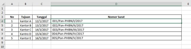 Detail Aturan Pembuatan Nomor Surat Nomer 54