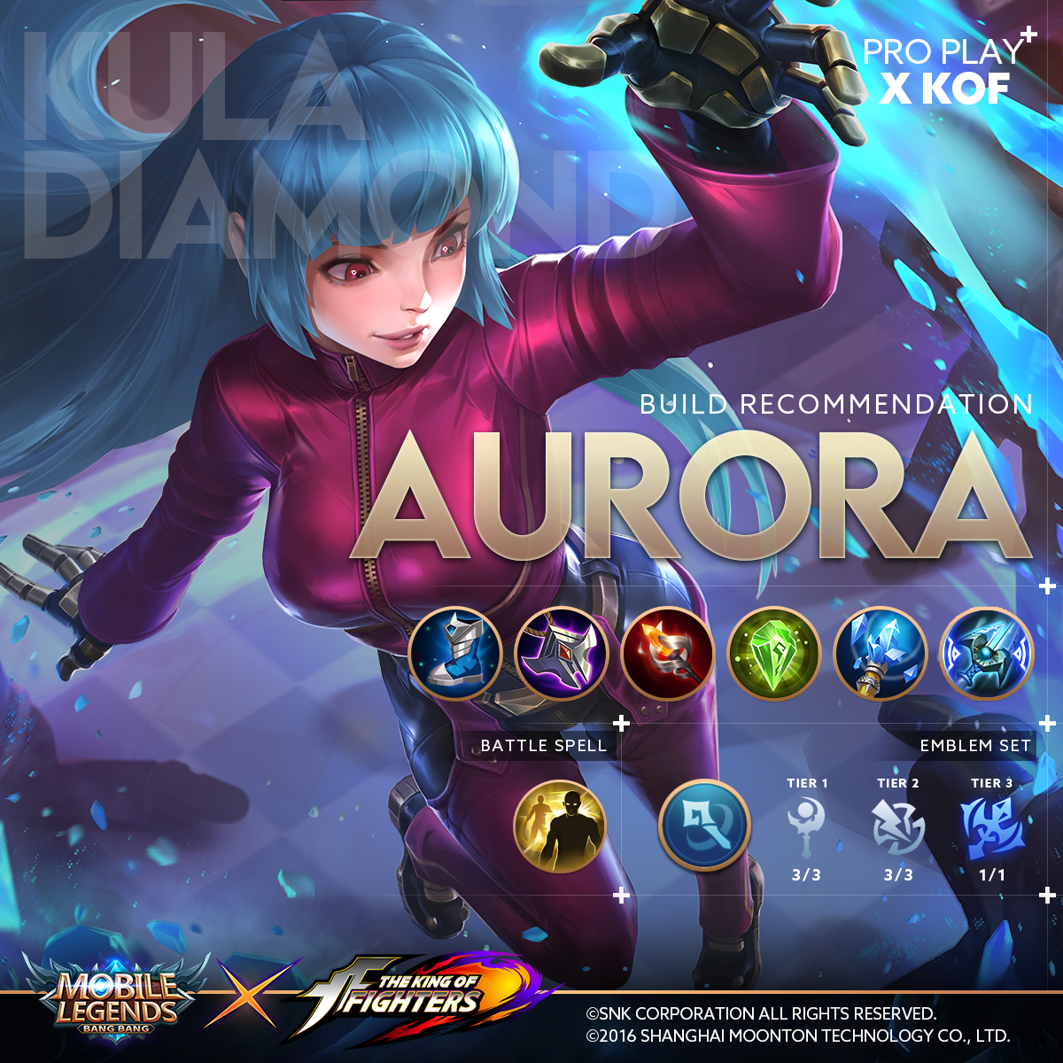 Detail Aurora Mobile Legend Build Nomer 12