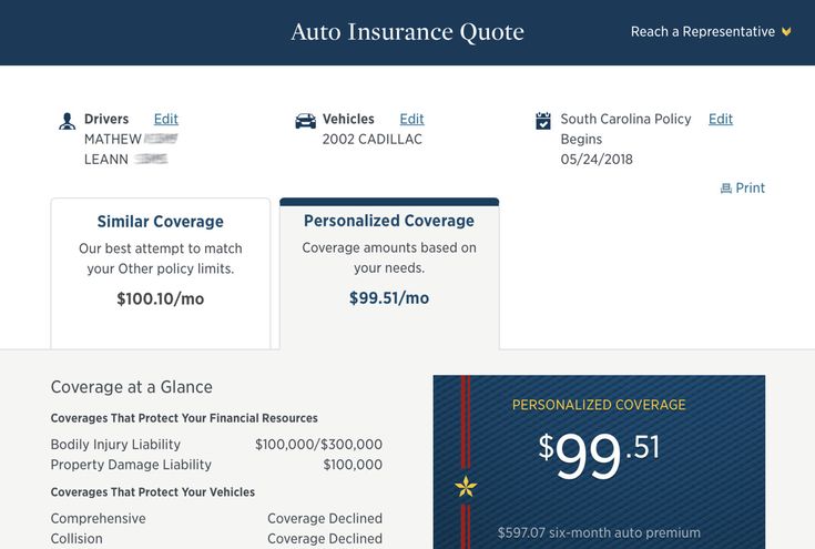 Detail Auto Insurance Quotes Florida Nomer 10