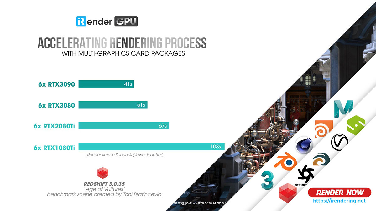 Detail Autodesk Render Farm Nomer 54