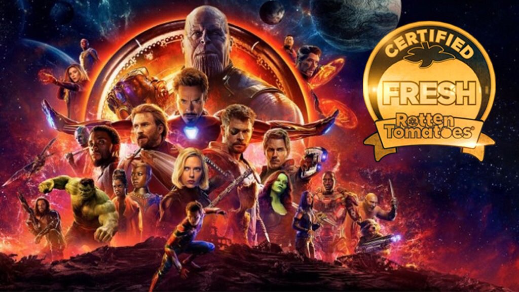 Detail Avengers Infinity War 1080p Nomer 32