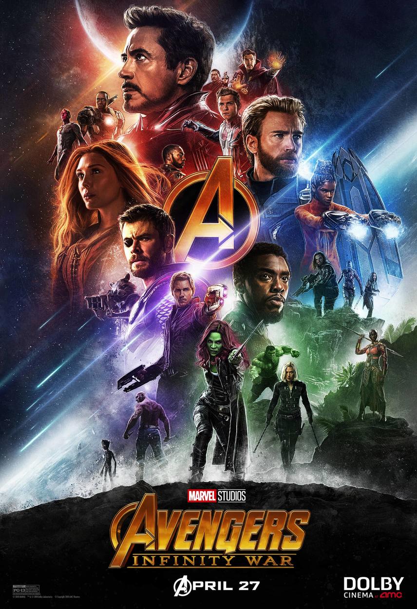 Detail Avengers Infinity War Poster Hd Nomer 8