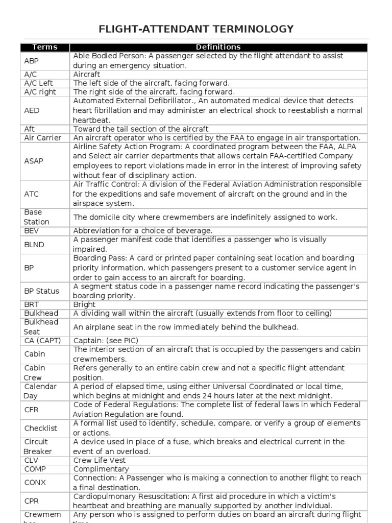 Detail Aviation Terminology For Flight Attendants Nomer 11