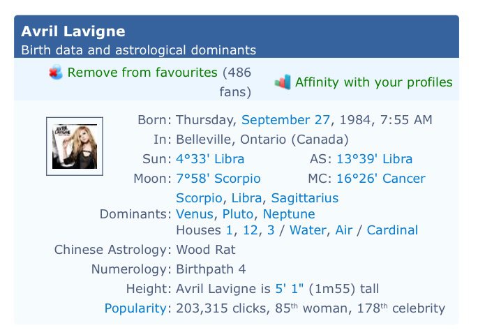 Detail Avril Lavigne Birth Chart Nomer 51