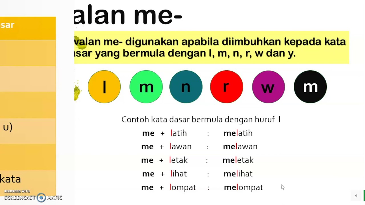 Detail Awalan Huruf Y Nomer 25