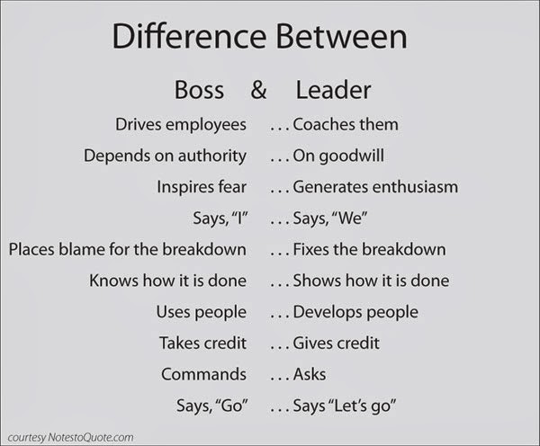 Detail Awesome Boss Quotes Nomer 37