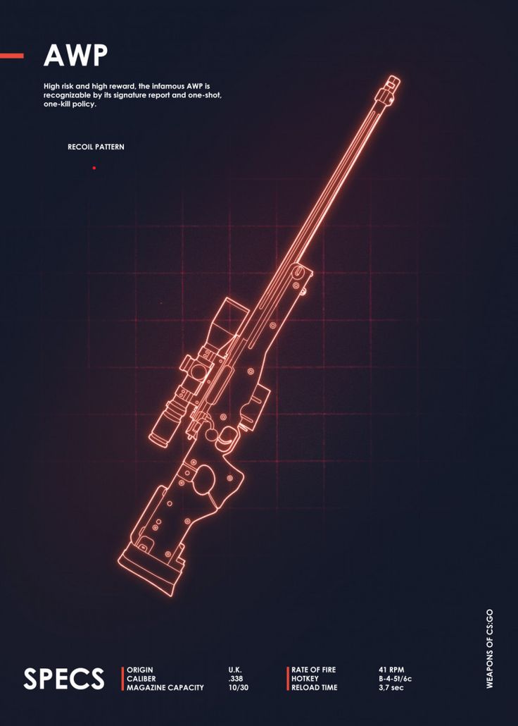 Detail Awp Wallpaper Nomer 34