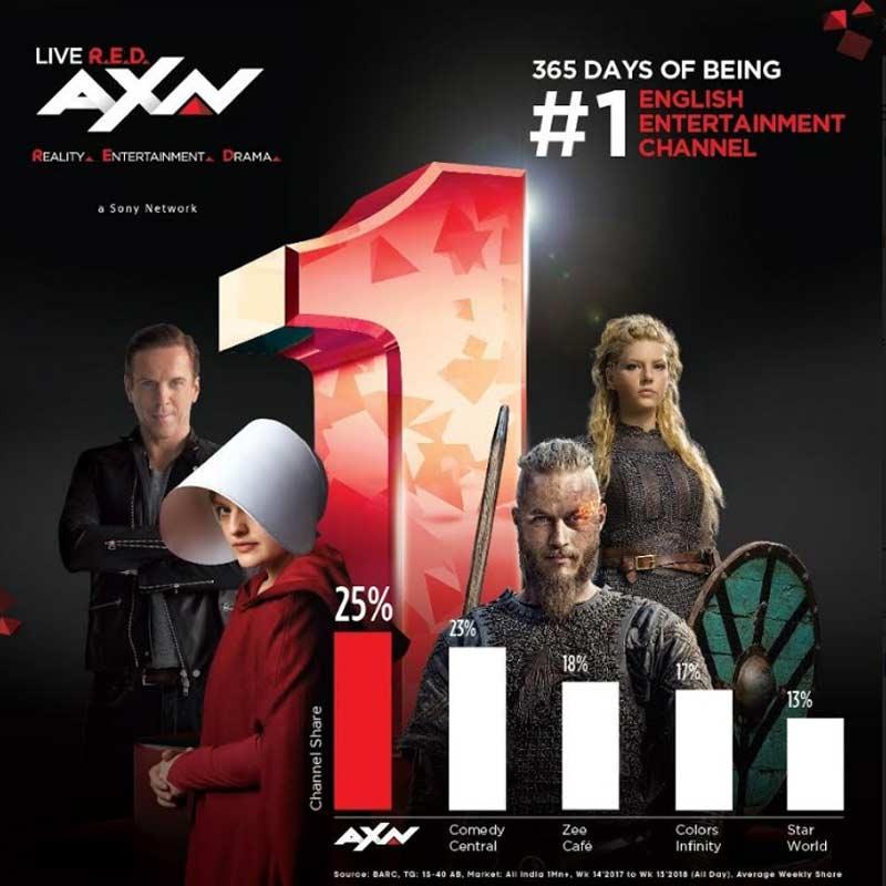 Detail Axn Channel Logo Nomer 31