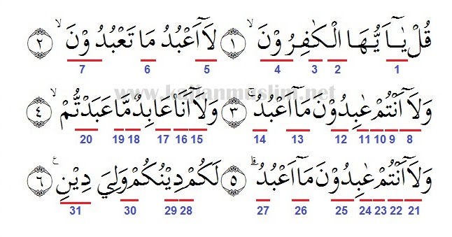 Detail Ayat Ke 4 Surat Al Kafirun Nomer 18