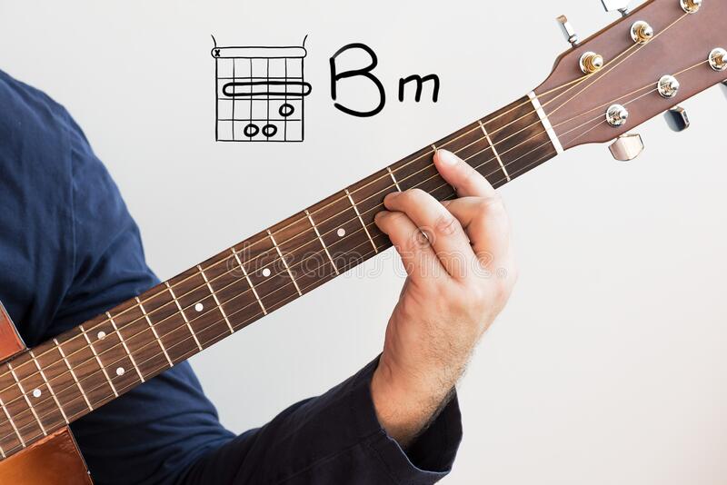 Detail B Minor Gitar Nomer 31