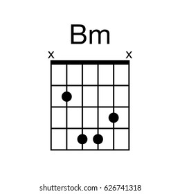 Detail B Minor Gitar Nomer 34