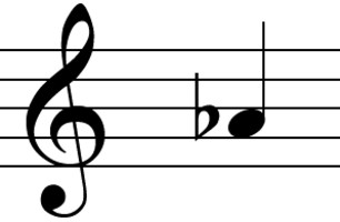 Detail B Music Note Symbol Nomer 7