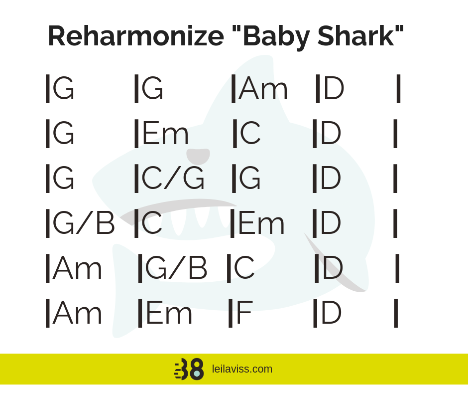 Detail Baby Shark Campfire Song Nomer 40