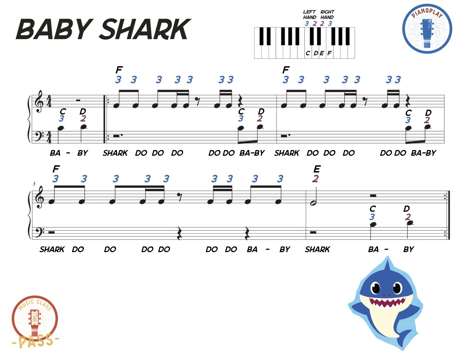 Detail Baby Shark Trumpet Notes Nomer 49