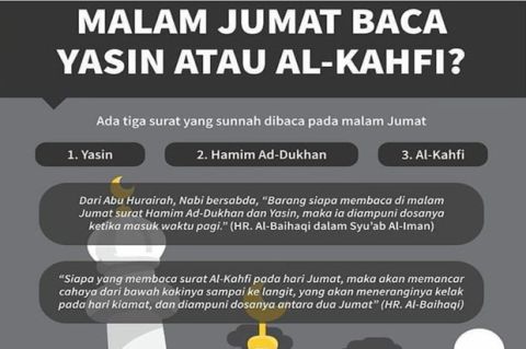 Detail Baca Surat Yasin Malam Jumat Nomer 14