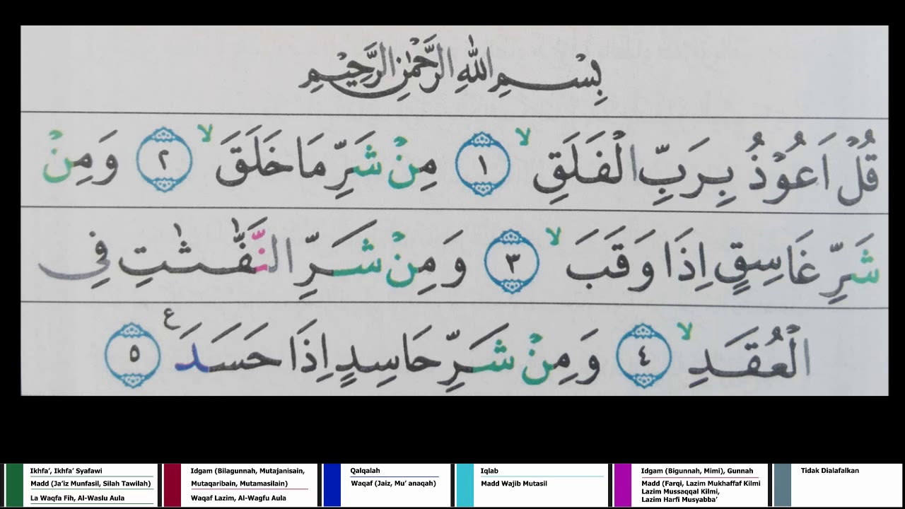 Detail Bacaan Izhar Dalam Surat Al Falaq Nomer 10