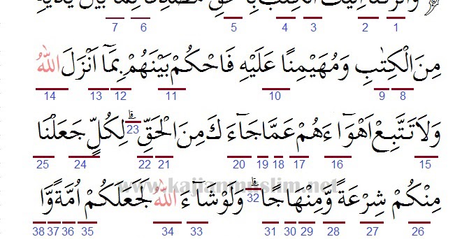 Detail Bacaan Latin Surat Al Maidah Ayat 48 Nomer 13