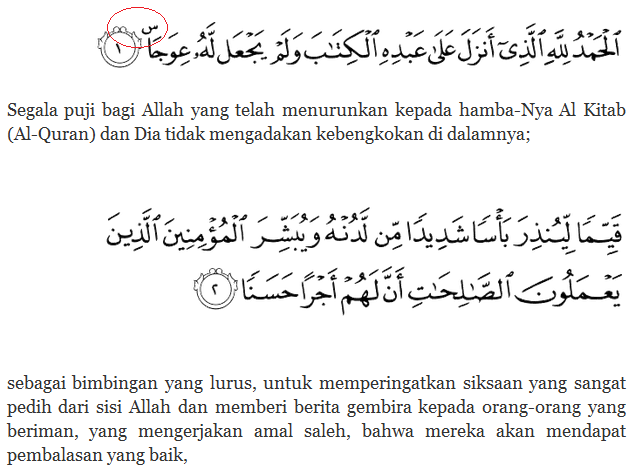 Detail Bacaan Saktah Surat Al Kahfi Nomer 15