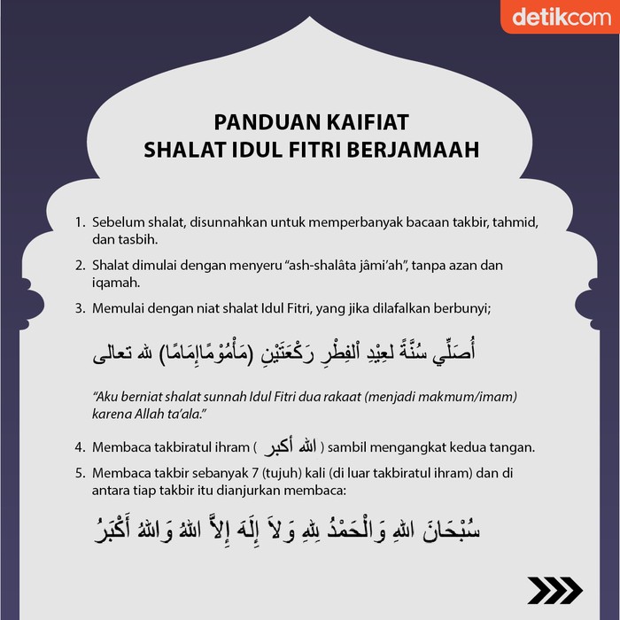 Bacaan Sholat Ied Fitri - KibrisPDR