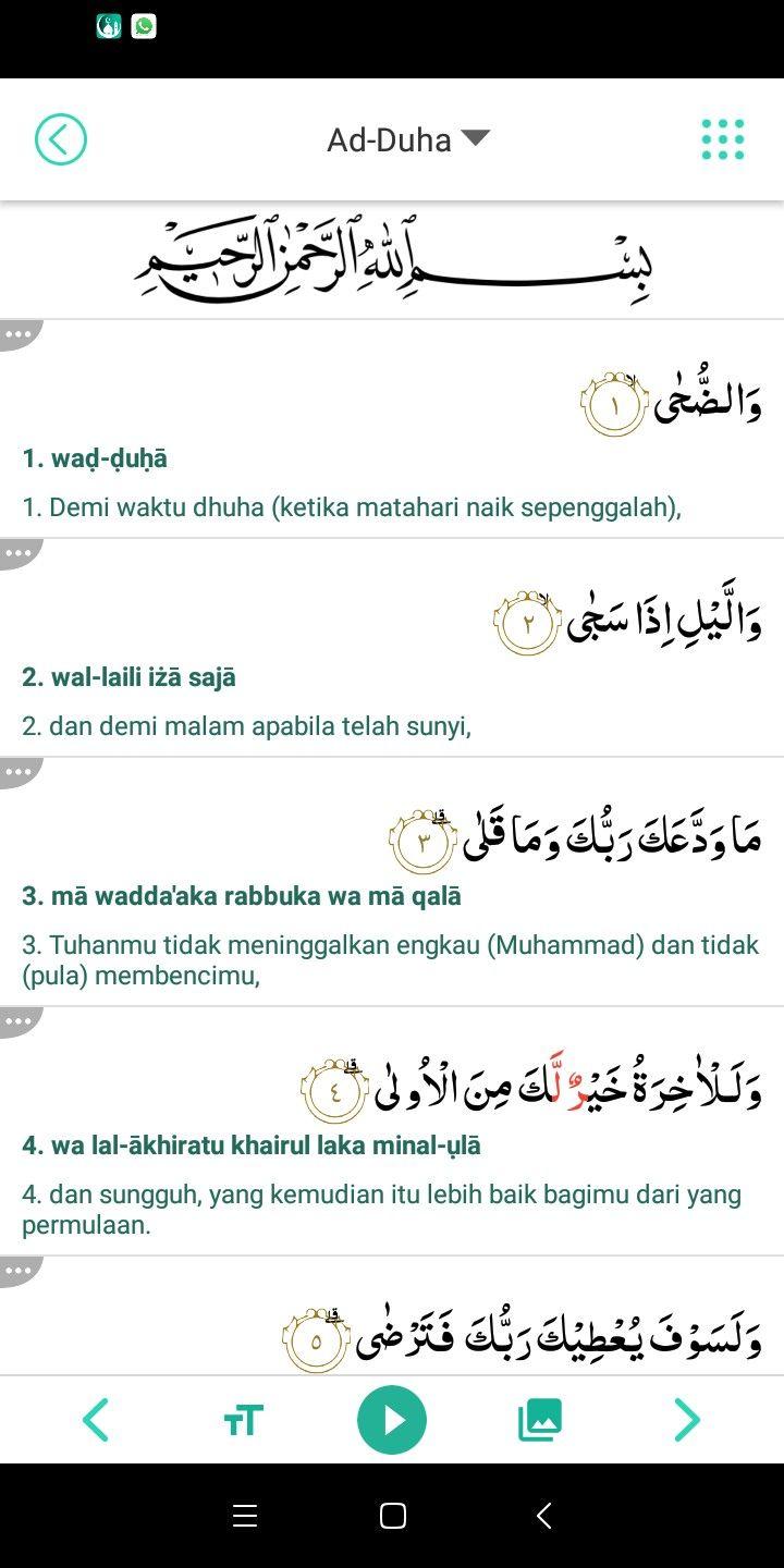 Detail Bacaan Surat Ad Dhuha Nomer 4