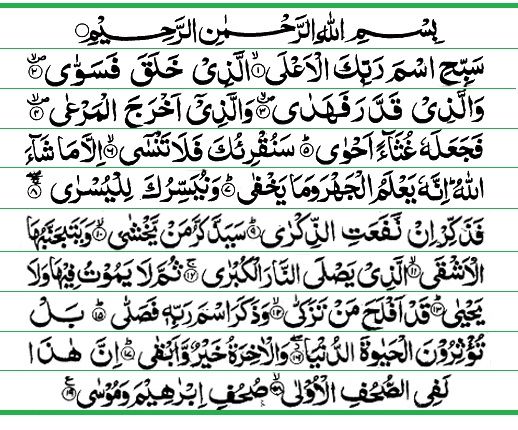 Detail Bacaan Surat Al A La Nomer 14