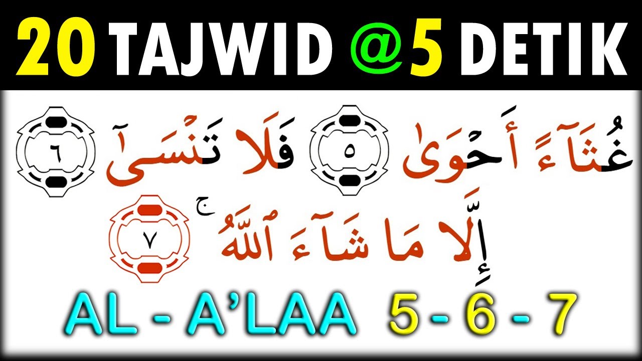 Detail Bacaan Surat Al A La Nomer 24