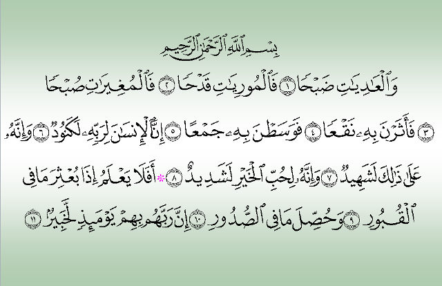 Detail Bacaan Surat Al Adiyat Nomer 22