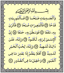 Detail Bacaan Surat Al Adiyat Nomer 6