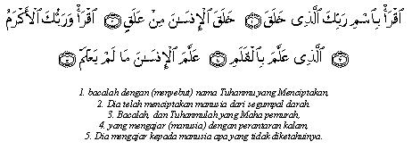 Detail Bacaan Surat Al Alaq Ayat 1 5 Nomer 7