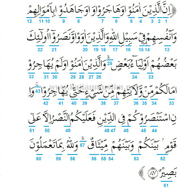 Detail Bacaan Surat Al Anfal Nomer 25