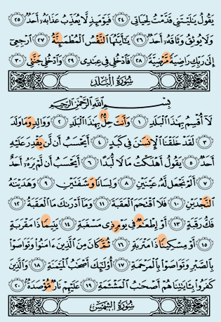 Detail Bacaan Surat Al Balad Nomer 38