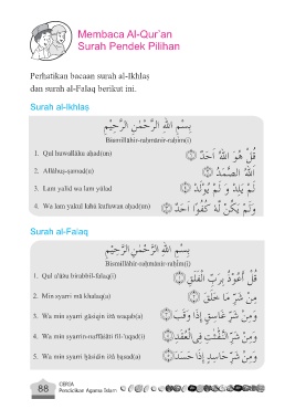 Detail Bacaan Surat Al Falaq Nomer 16